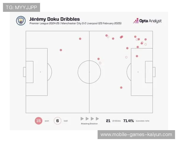 英超关键对决替补改变比赛走势案例频出
